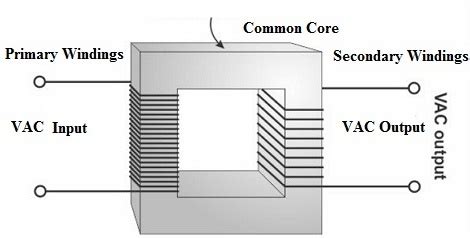 transformer windings diagram.